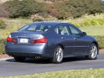 Infiniti M35 S 2008 года